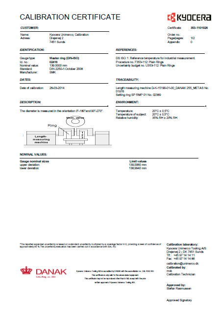 Calibration certificate